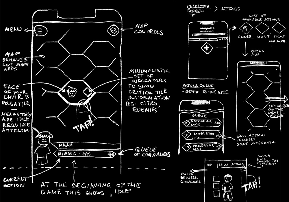 Early development sketches